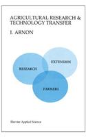 Agricultural Research and Technology Transfer