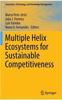 Multiple Helix Ecosystems for Sustainable Competitiveness