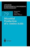 Microbial Production of L-Amino Acids