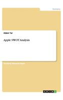 Apple SWOT Analysis