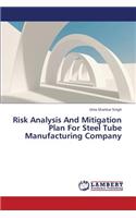 Risk Analysis and Mitigation Plan for Steel Tube Manufacturing Company