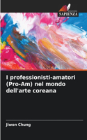 I professionisti-amatori (Pro-Am) nel mondo dell'arte coreana