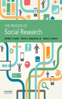 The Process of Social Research