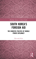 South Korea's Foreign Aid