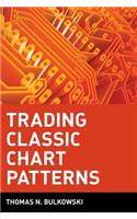 Trading Classic Chart Patterns