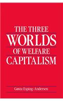 Three Worlds of Welfare Capitalism