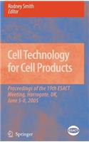 Cell Technology for Cell Products