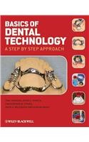 Basics of Dental Technology