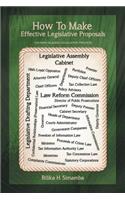 How to Make Effective Legislative Proposals