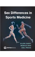 Sex Differences in Sports Medicine