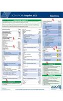 ICD-10-CM 2020 Snapshot Coding Card: Anesthesia