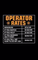 Operator Rates