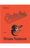 Orioles: Notebook