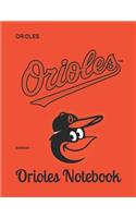 Orioles
