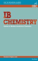 IB Chemistry Option A: Modern Analytical Chemistry Standard and Higher Level