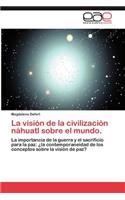 La Vision de La Civilizacion Nahuatl Sobre El Mundo.