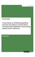 Unterschiede der Höflichkeitspartikeln zwischen der jüngeren und der älteren Generation. Eine empirische Untersuchung anhand zweier Chat-Foren