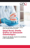 Salud Bucal: Diseño Gráfico en Educación Odontológica