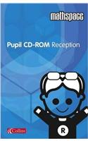 Reception CD-Rom