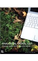 Analog In, Digital Out