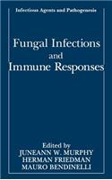 Fungal Infections and Immune Responses