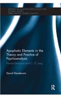 Apophatic Elements in the Theory and Practice of Psychoanalysis