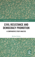 Civil Resistance and Democracy Promotion