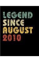 Legend Since August 2010