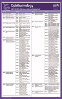 ICD-10 Mappings 2016 Express Reference Coding Card Ophthalmology