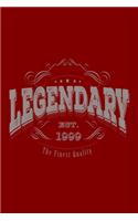 Legendary 1999: Vintage Password Tracker Classic Cover 6 x 9 Notebook 50 Pages