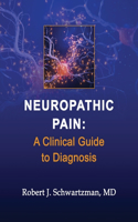Neuropathic Pain