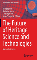 The Future of Heritage Science and Technologies