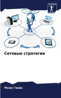 Сетевые стратегии