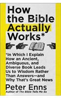 How the Bible Actually Works