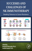 Successes and Challenges of NK Immunotherapy