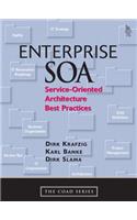 Enterprise Soa
