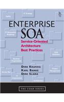 Enterprise Soa