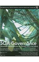 SOA Governance