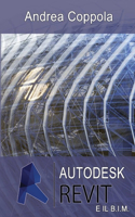 Autodesk Revit e il B.I.M.