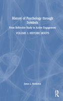 History of Psychology through Symbols