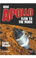 How Apollo Flew to the Moon