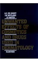 Unwanted Effects of Cosmetics and Drugs Used in Dermatology