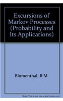 Excursions of Markov Processes