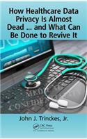 How Healthcare Data Privacy Is Almost Dead ... and What Can Be Done to Revive It!