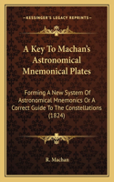 A Key To Machan's Astronomical Mnemonical Plates