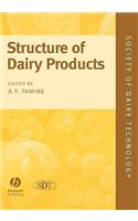 Structure of Dairy Products