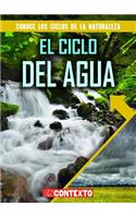 El Ciclo del Agua (the Water Cycle)
