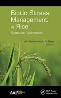 Biotic Stress Management in Rice