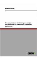Eine systematische Darstellung und Analyse der Denkschulen im strategischen Management