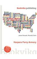 Harpers Ferry Armory